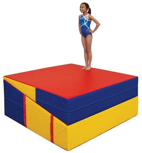 https://www.american-gymnast.com/wp-content/uploads/2014/06/p-12046-incline-folding-60x120x24_square.jpeg