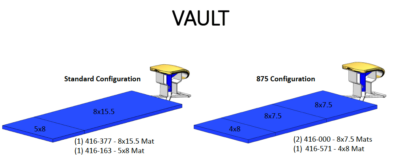 Vault 875 Landing Mat Setup