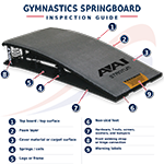 Springboards